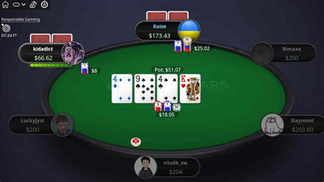 bästa poker online|Pokersajter .